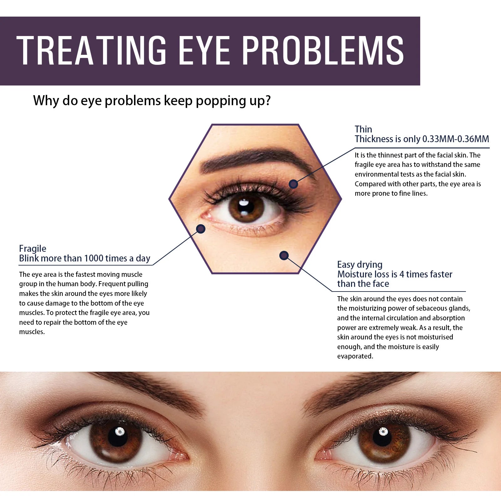 EELHOE Anti-Aging Eye Hydrating Serum